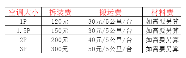 通渭空调移机及费用电话在哪里找